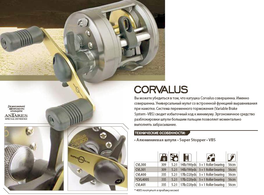 Какое передаточное число катушки лучше. Катушка шимано корвалус 200. Shimano Corvalus 301. Катушка мультипликаторная Kyoda "Fisher", корпус карбон, шпуля алюминий, 60мм. Мультипликаторная катушка Shimano Digitana.